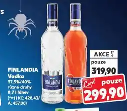 Kaufland Finlandia vodka nabídka