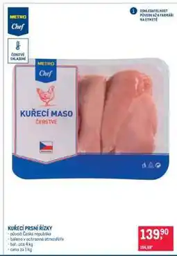 Makro Kuřecí prsní řízky nabídka