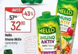 Globus Hello Imuno Aktiv nabídka
