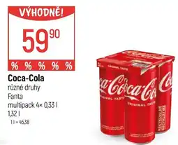 Globus Coca-Cola nabídka