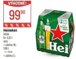 Globus Heineken ležák nabídka