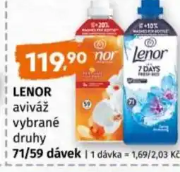 Terno Lenor aviváž nabídka