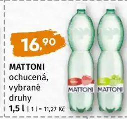 Terno Mattoni nabídka