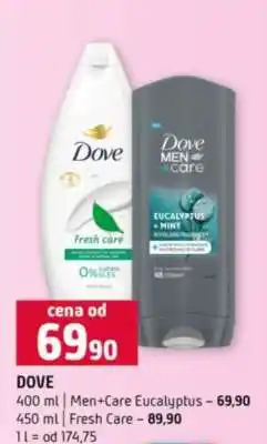 Terno Dove Men+Care Eucalyptus nabídka