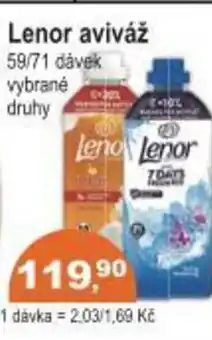 Coop Lenor aviváž nabídka