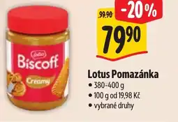 Albert Lotus Pomazánka nabídka
