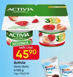 Hruška Activia nabídka