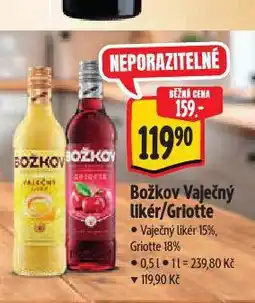 Albert Božkov griotte nabídka