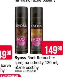 Teta Syoss sprej na odrosty nabídka