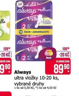 Teta Always dámské vložky nabídka