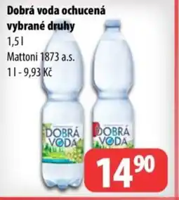 Partner Maloobchodní síť Dobrá voda ochucená nabídka