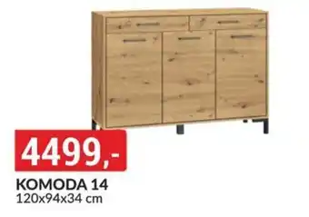 Baumax Komoda 14 nabídka