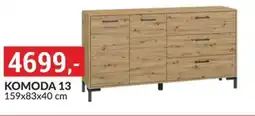 Baumax Komoda 13 nabídka