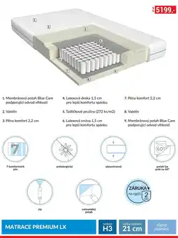 Baumax Matrace premium LX nabídka