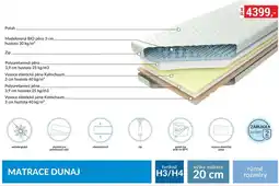 Baumax Matrace Dunaj nabídka