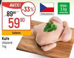 Globus Kuře nabídka