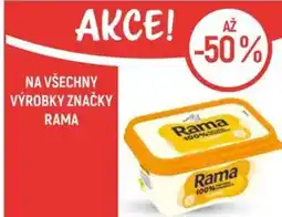 Globus Na všechny výrobky značky RAMA nabídka