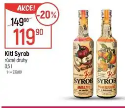 Globus Kitl Syrob nabídka