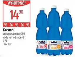 Globus Korunní nabídka