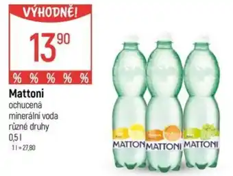 Globus Mattoni nabídka