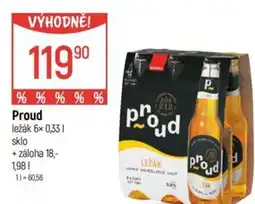 Globus Proud ležák nabídka