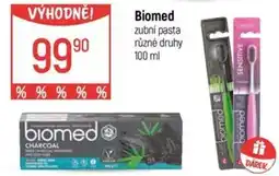 Globus Biomed zubní pasta nabídka