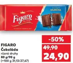 Kaufland FIGARO Čokoláda nabídka
