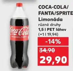 Kaufland Coca-Cola, Fanta, Sprite nabídka