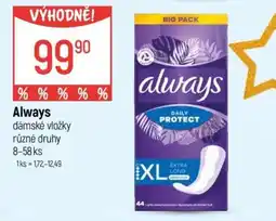 Globus Always nabídka