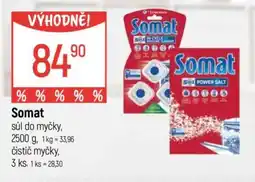Globus Somat nabídka