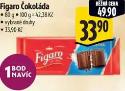 Albert Figaro Čokoláda nabídka