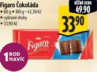 Albert Figaro Čokoláda nabídka
