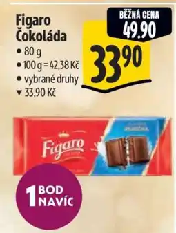 Albert Figaro čokoláda nabídka