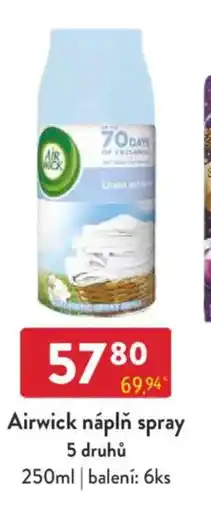 Qanto Airwick náplň spray nabídka