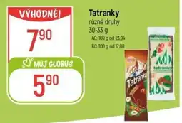 Globus Tatranky nabídka