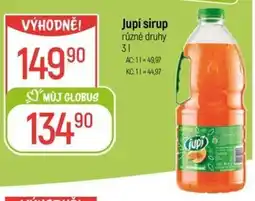 Globus Jupí sirup nabídka