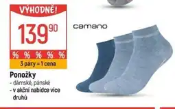 Globus Ponožky nabídka