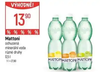 Globus Mattoni ochucená minerální voda nabídka