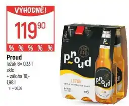 Globus Proud ležák nabídka