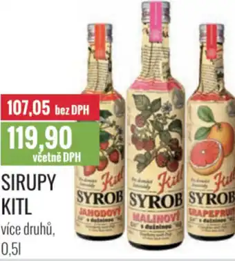 Ratio Sirupy kitl nabídka