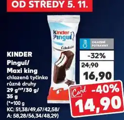 Kaufland Kinder pinguí nabídka