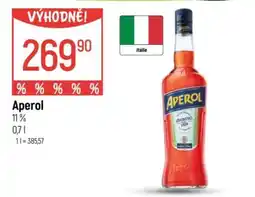 Globus Aperol nabídka