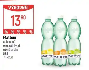 Globus Mattoni • ochucená minerální voda nabídka