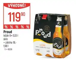 Globus Proud ležák 6× 0,33 l sklo nabídka