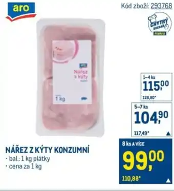 Makro Nářez z kýty konzumní nabídka