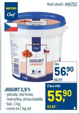 Makro Jogurt 2,9% nabídka