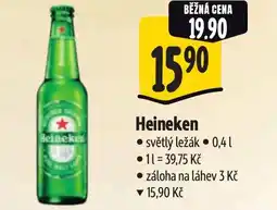 Albert Heineken nabídka