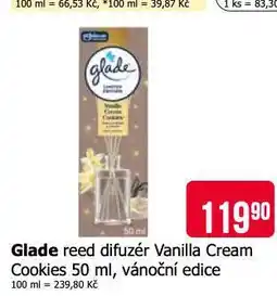 Teta Glade redd difuzér nabídka