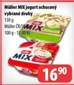 Partner Maloobchodní síť Müller MIX jogurt ochucený vybrané druhy nabídka
