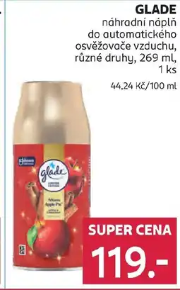 Rossmann Glade nabídka